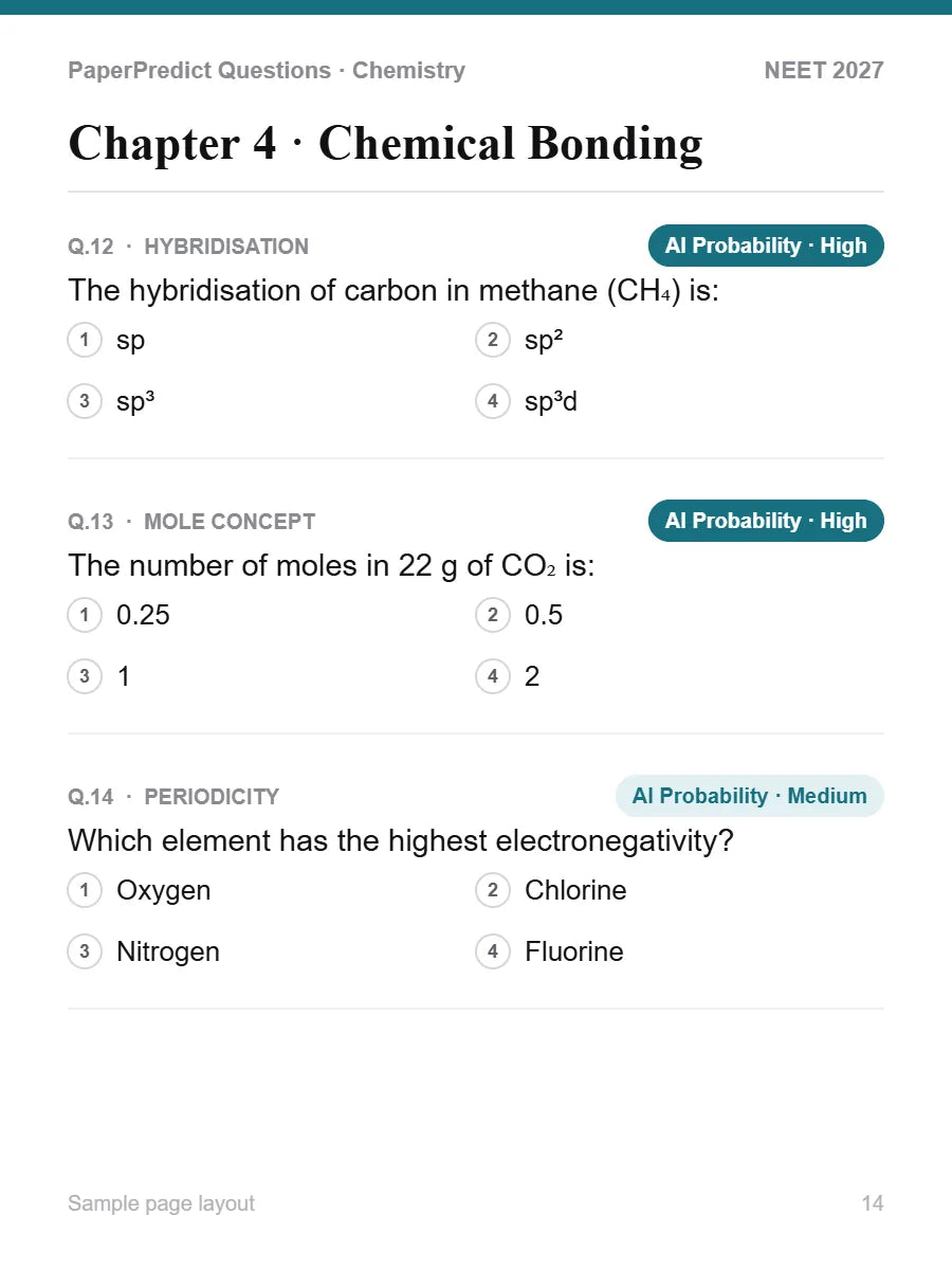 Question books