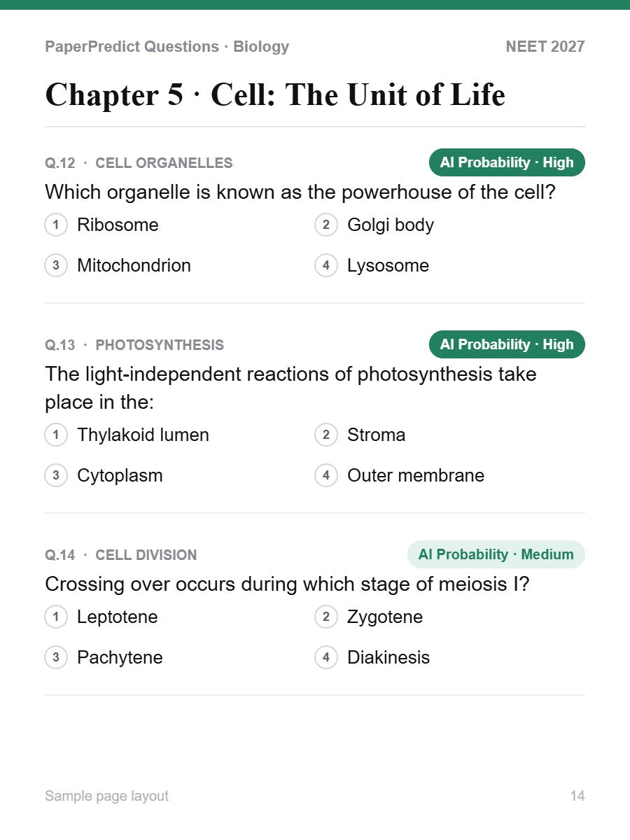 Question pages