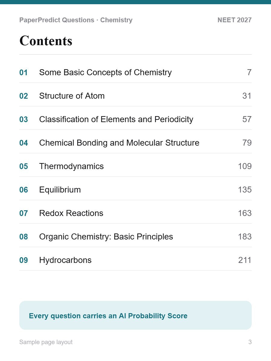 Contents