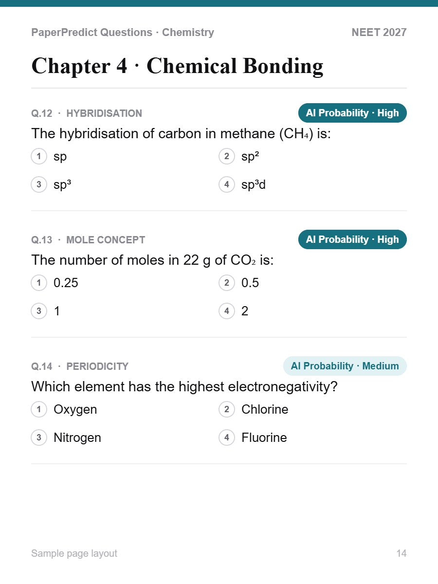 Chemistry pages