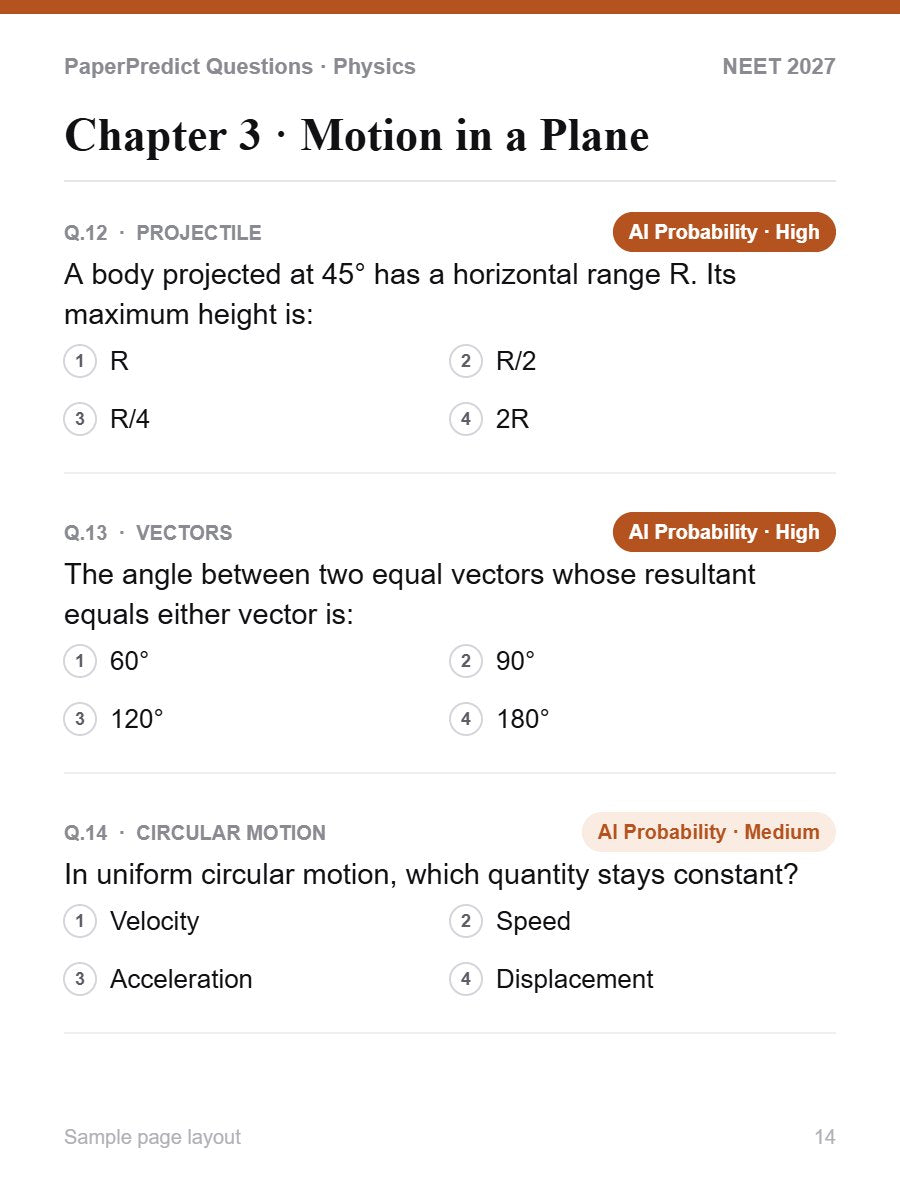 Physics pages