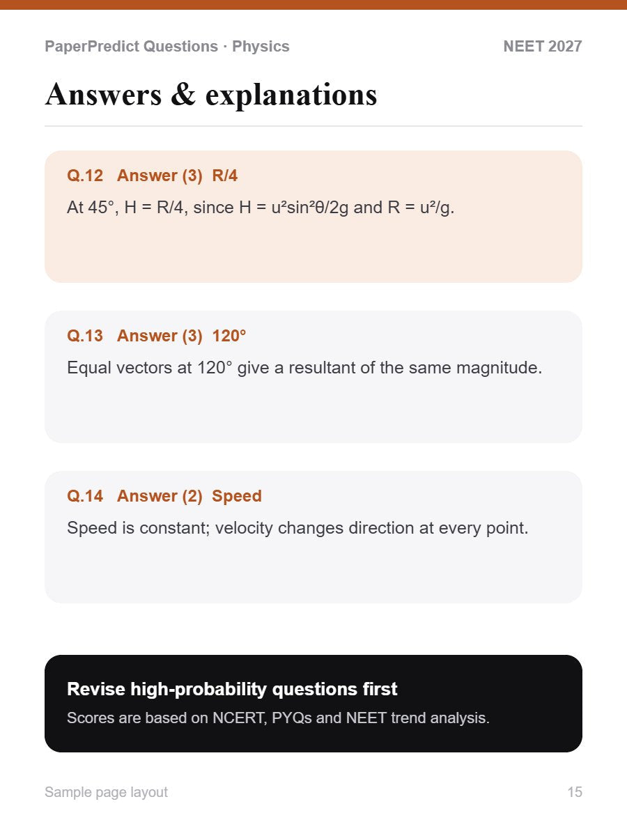 Answer pages