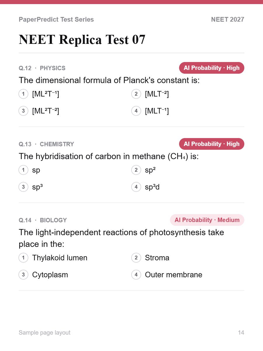 Test Series pages
