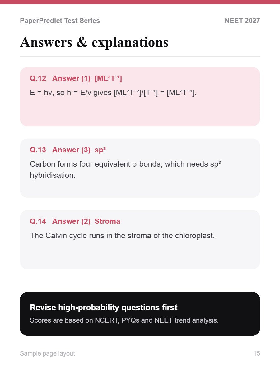 Answer pages