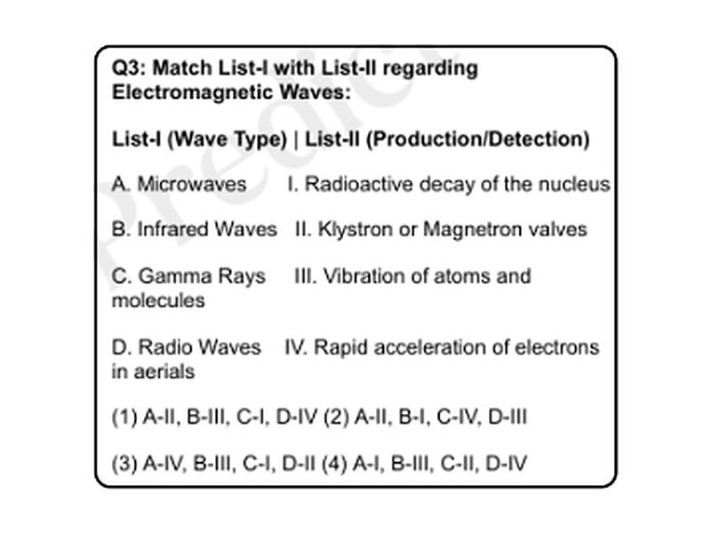 PaperPredict predicted Physics question: match electromagnetic waves with their production