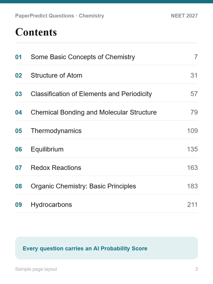 Contents