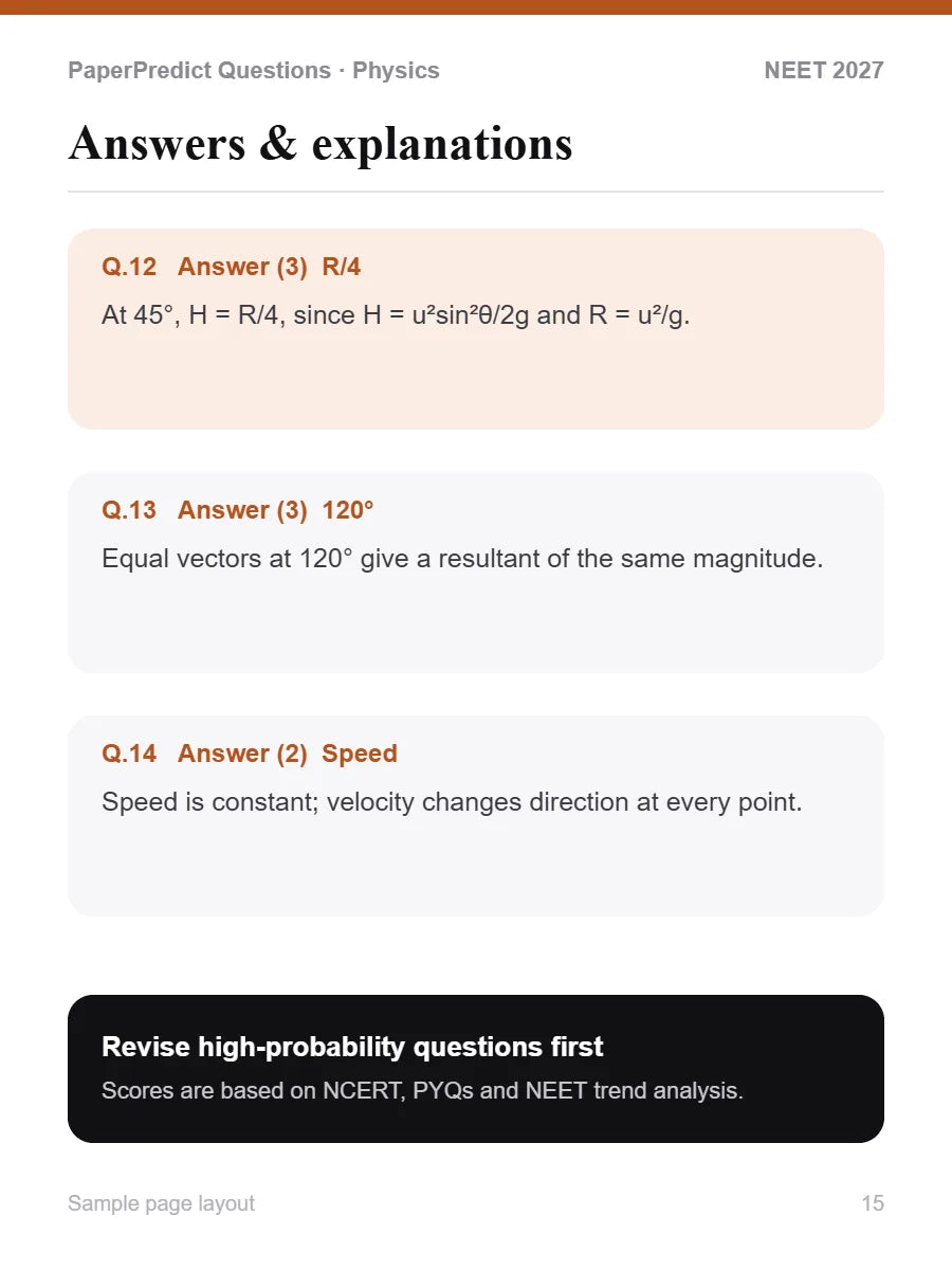 Answer pages