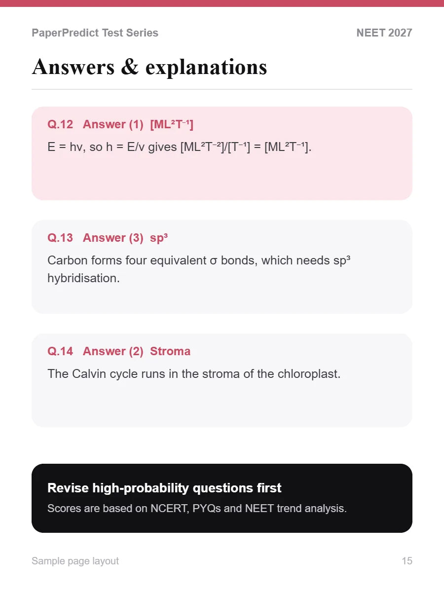 Answer pages